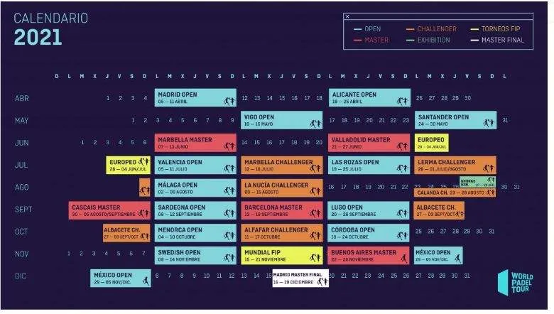 calendario world padel tour 2021
